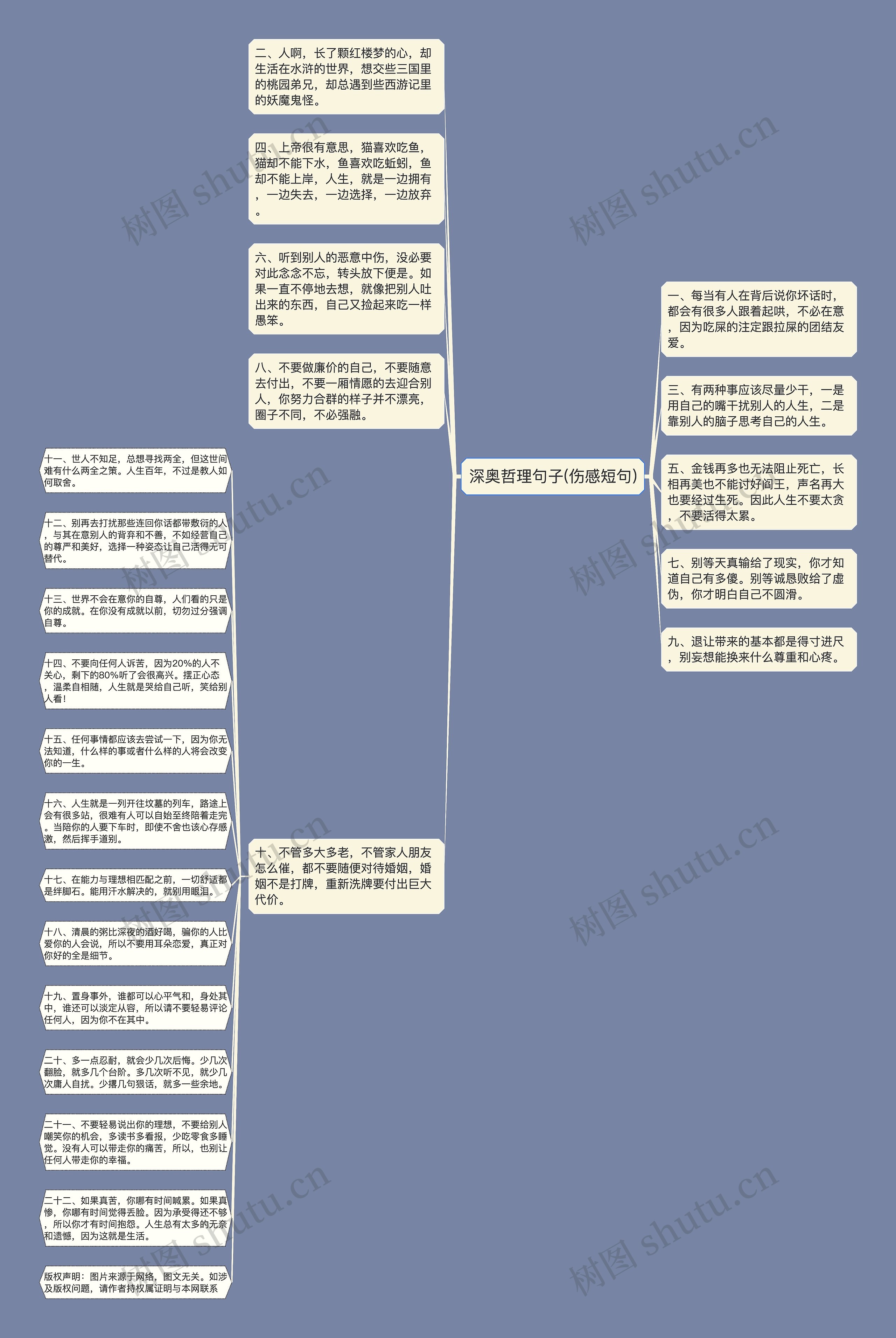 深奥哲理句子(伤感短句)