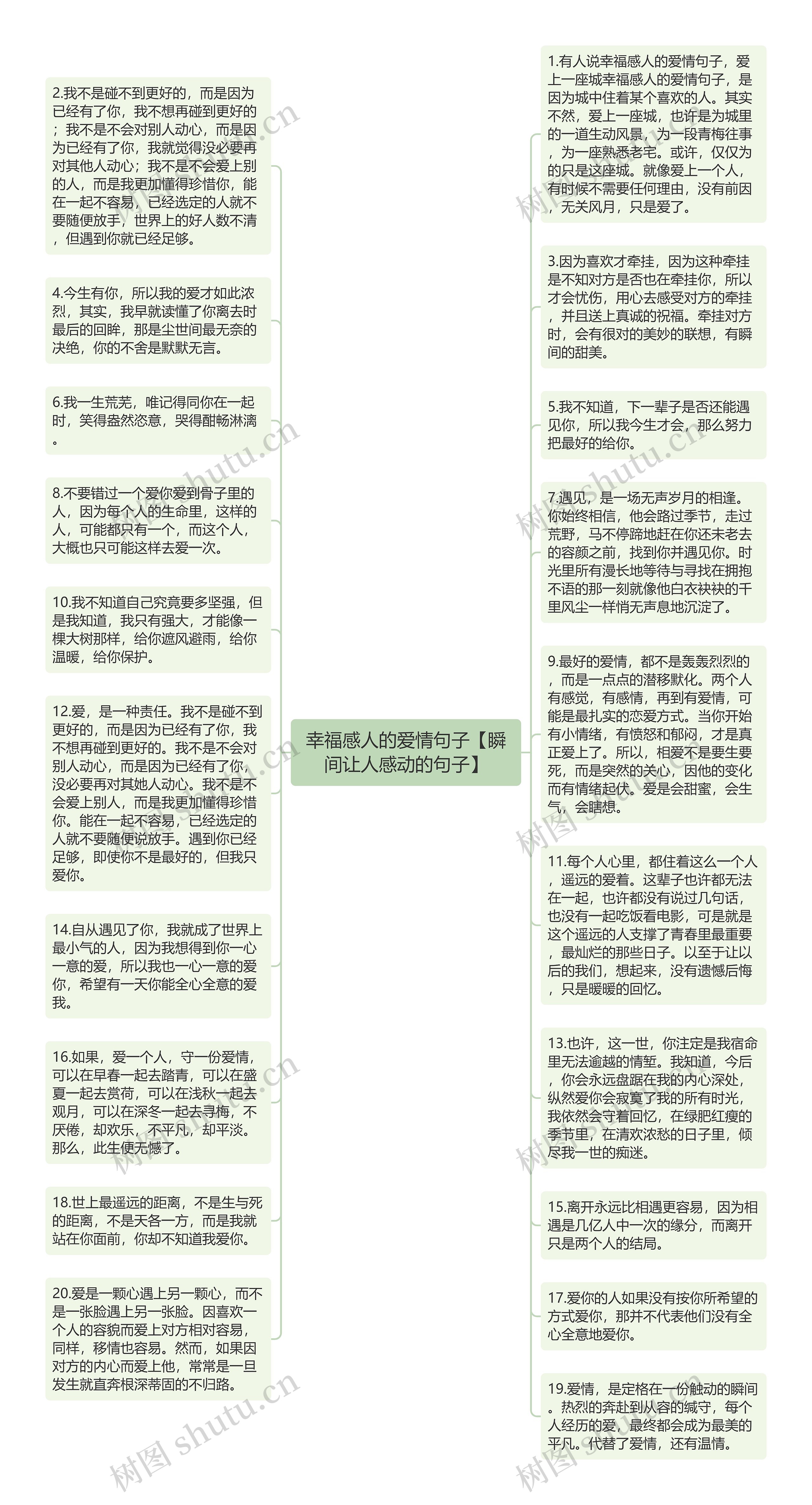 幸福感人的爱情句子【瞬间让人感动的句子】思维导图