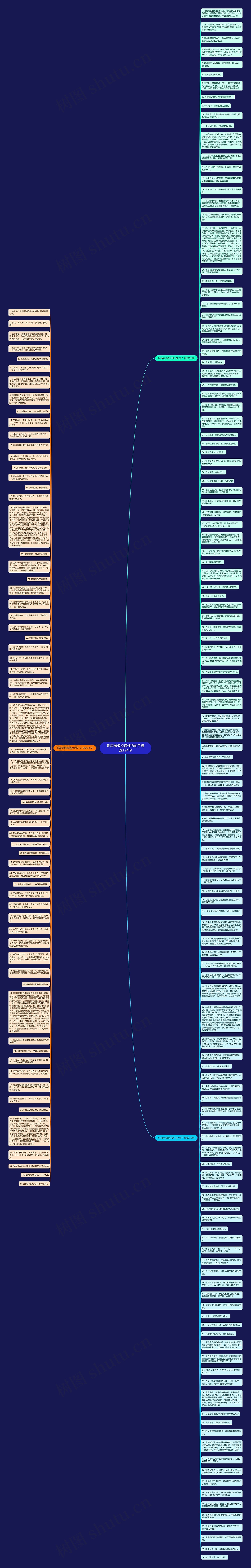 形容老板娘很好的句子精选194句思维导图
