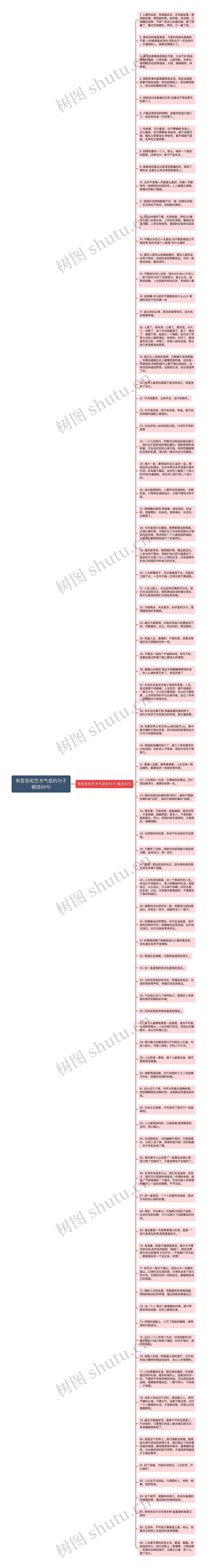 有哲思和艺术气息的句子精选86句