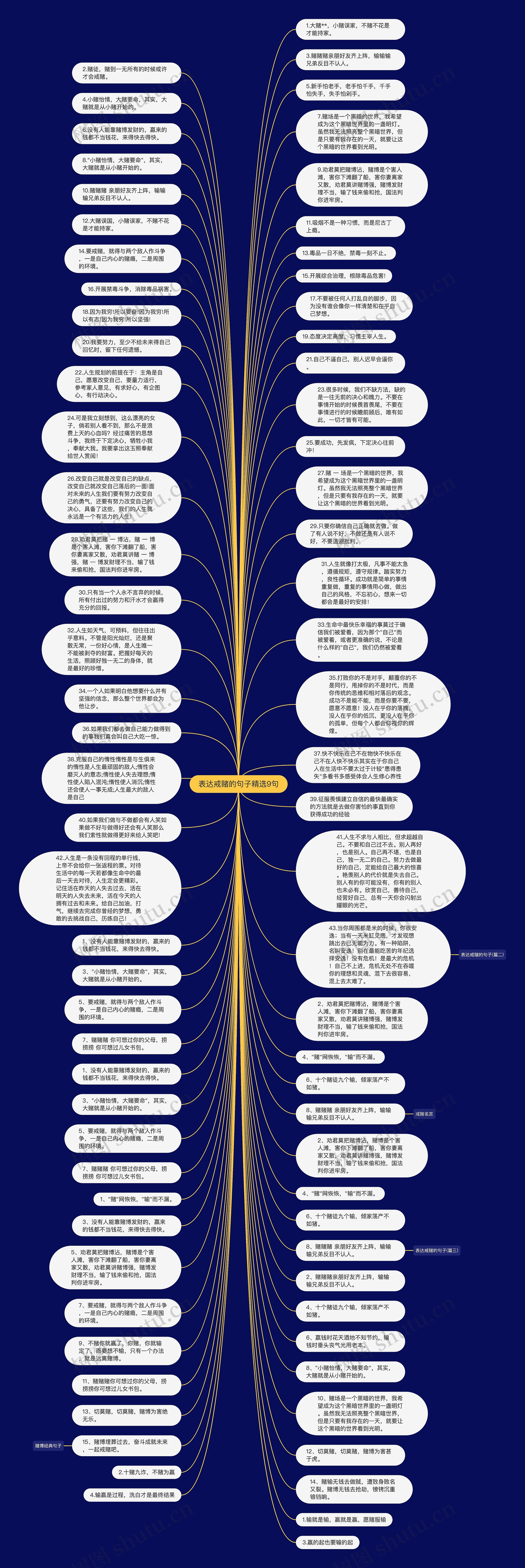 表达戒赌的句子精选9句