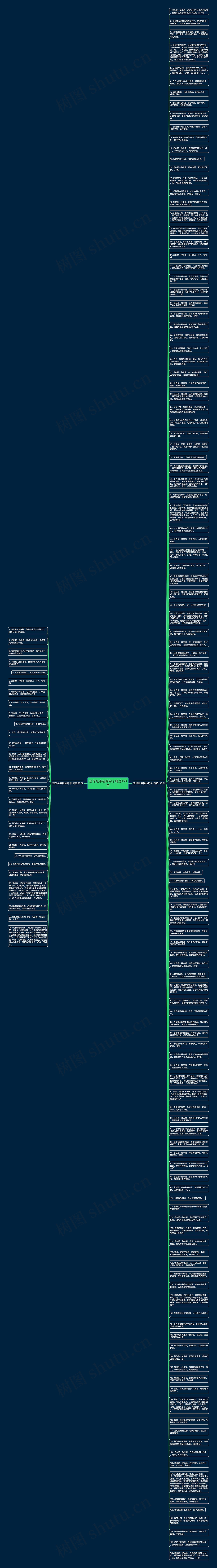 想你是幸福的句子精选158句思维导图