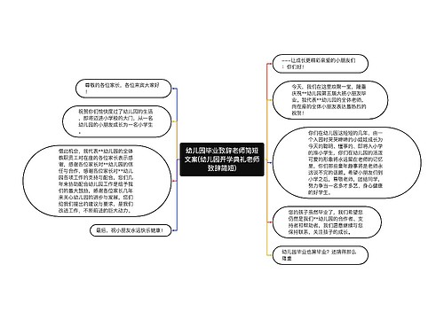 幼儿园毕业致辞老师简短文案(幼儿园开学典礼老师致辞简短)