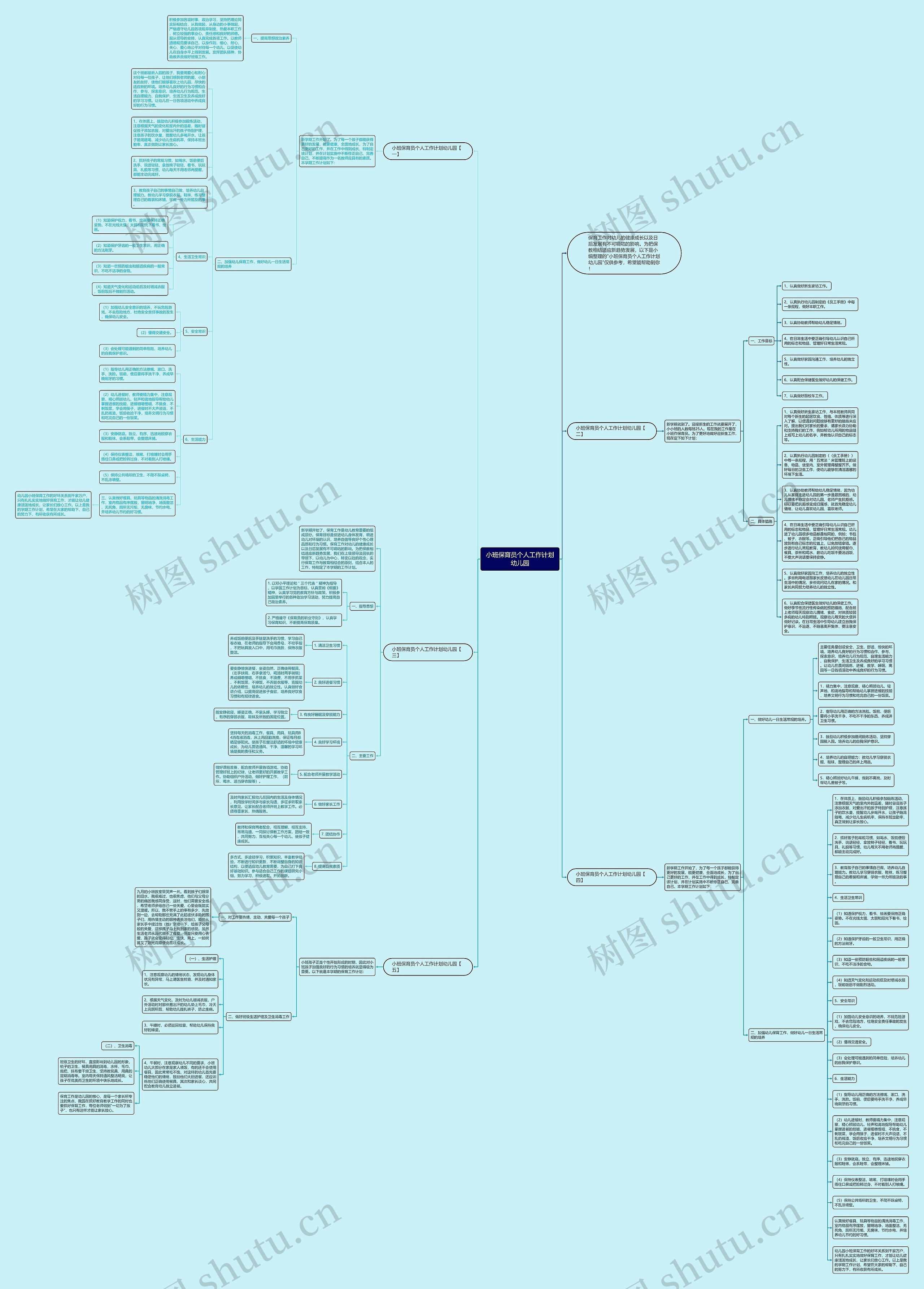 小班保育员个人工作计划幼儿园思维导图