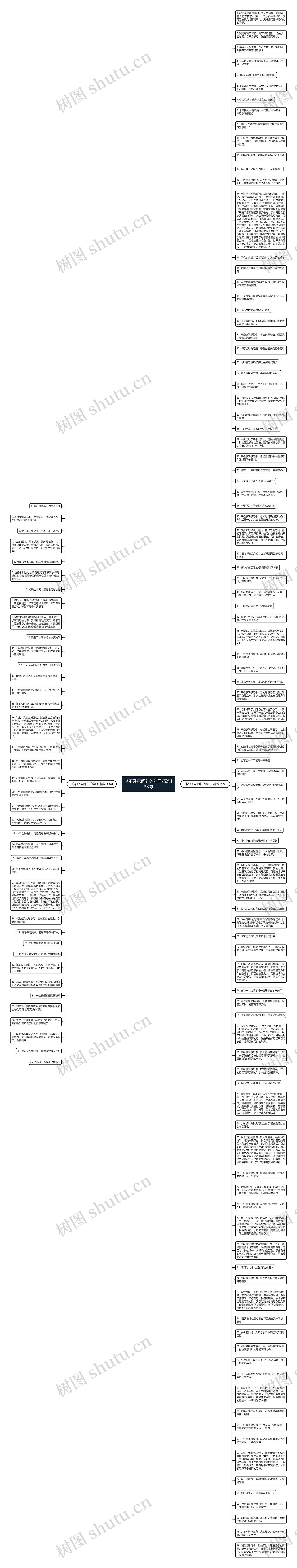 《不经意间》的句子精选138句思维导图