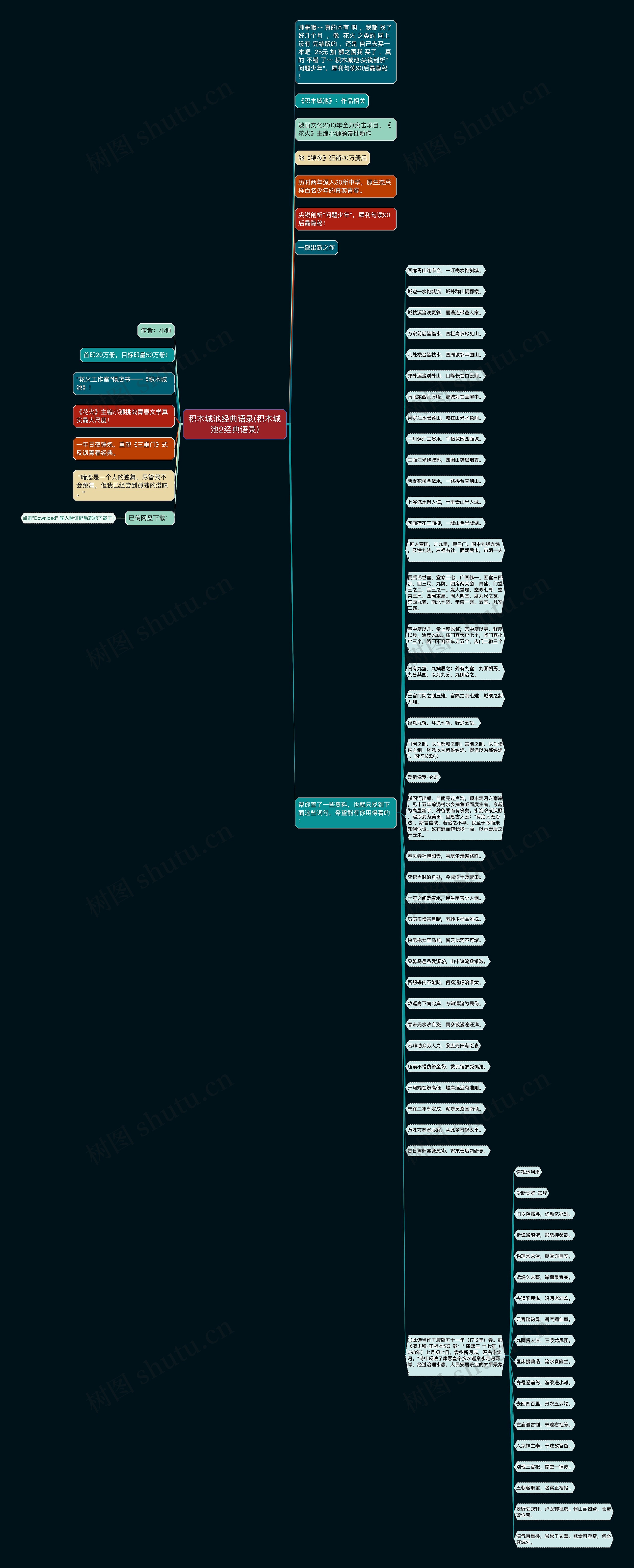 积木城池经典语录(积木城池2经典语录) 积木城池经典语录(积木城池2经典语录)