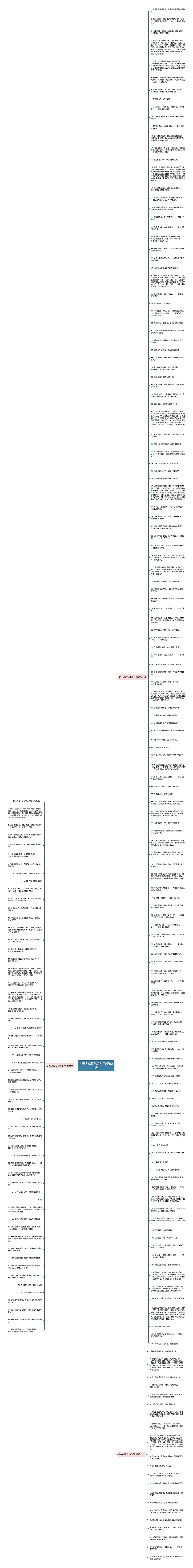 关于大海霸气的句子精选211句思维导图