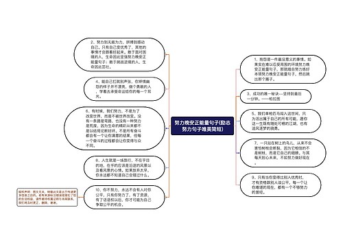 努力晚安正能量句子(励志努力句子唯美简短)