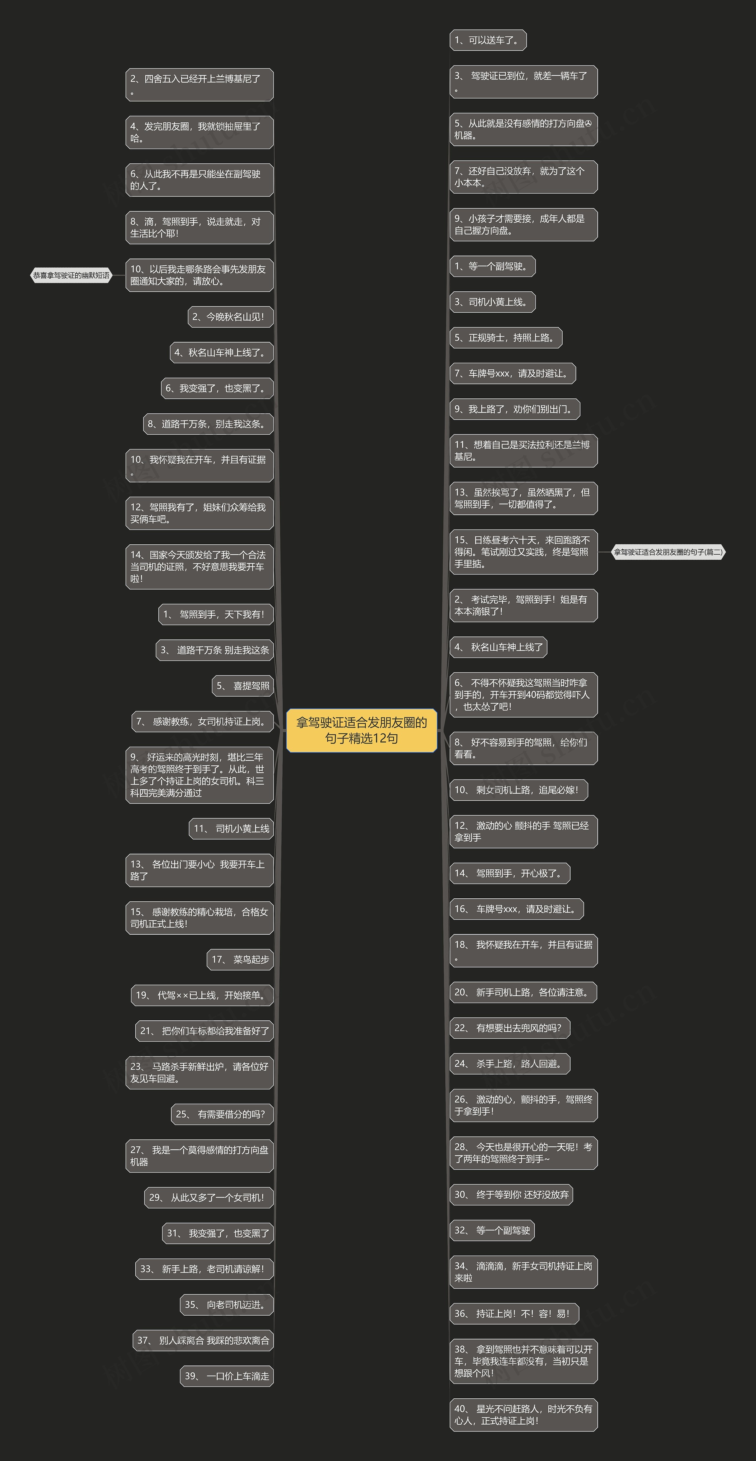 拿驾驶证适合发朋友圈的句子精选12句 拿驾驶证适合发朋友圈的句子精选12句