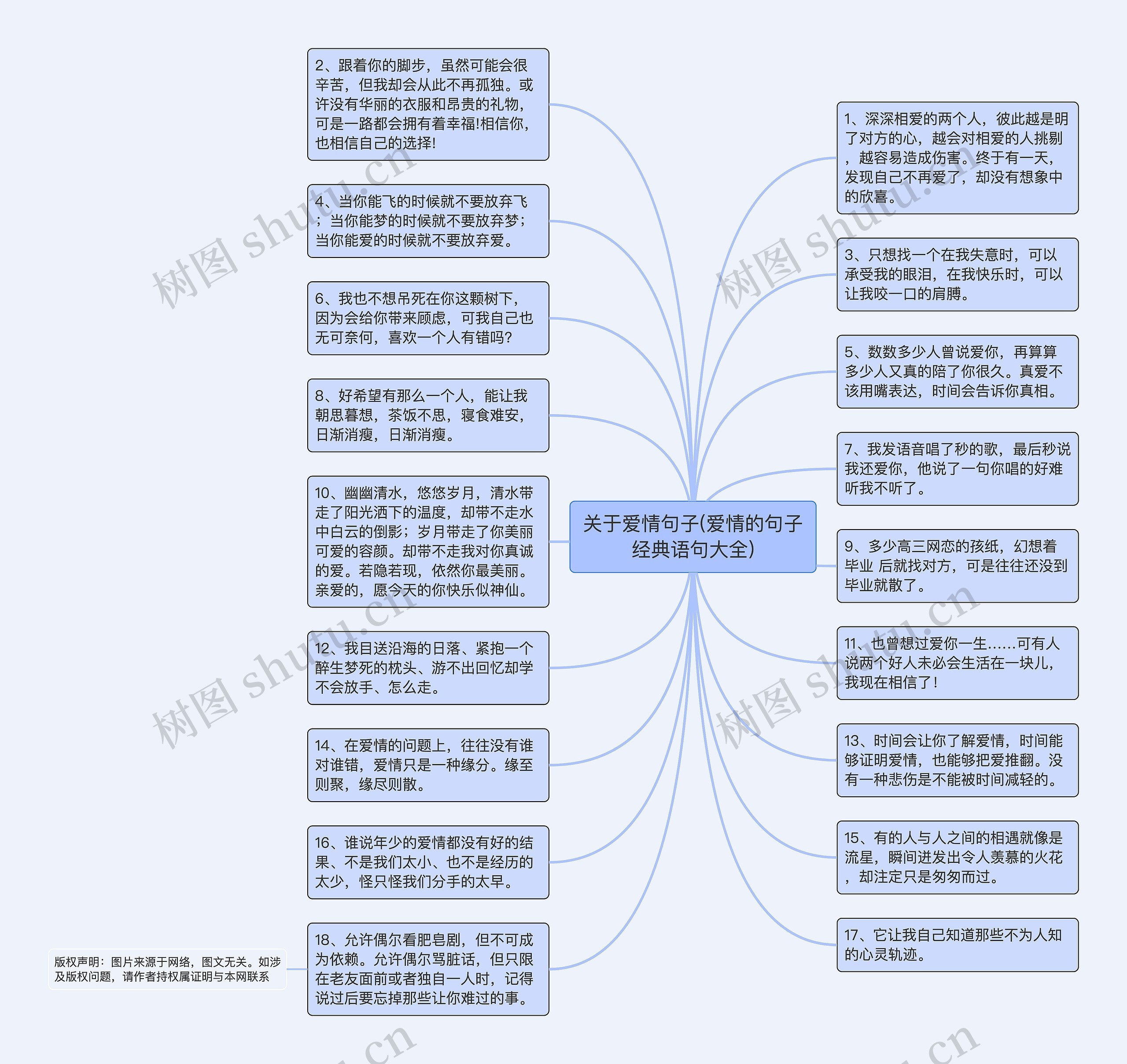 关于爱情句子(爱情的句子经典语句大全)