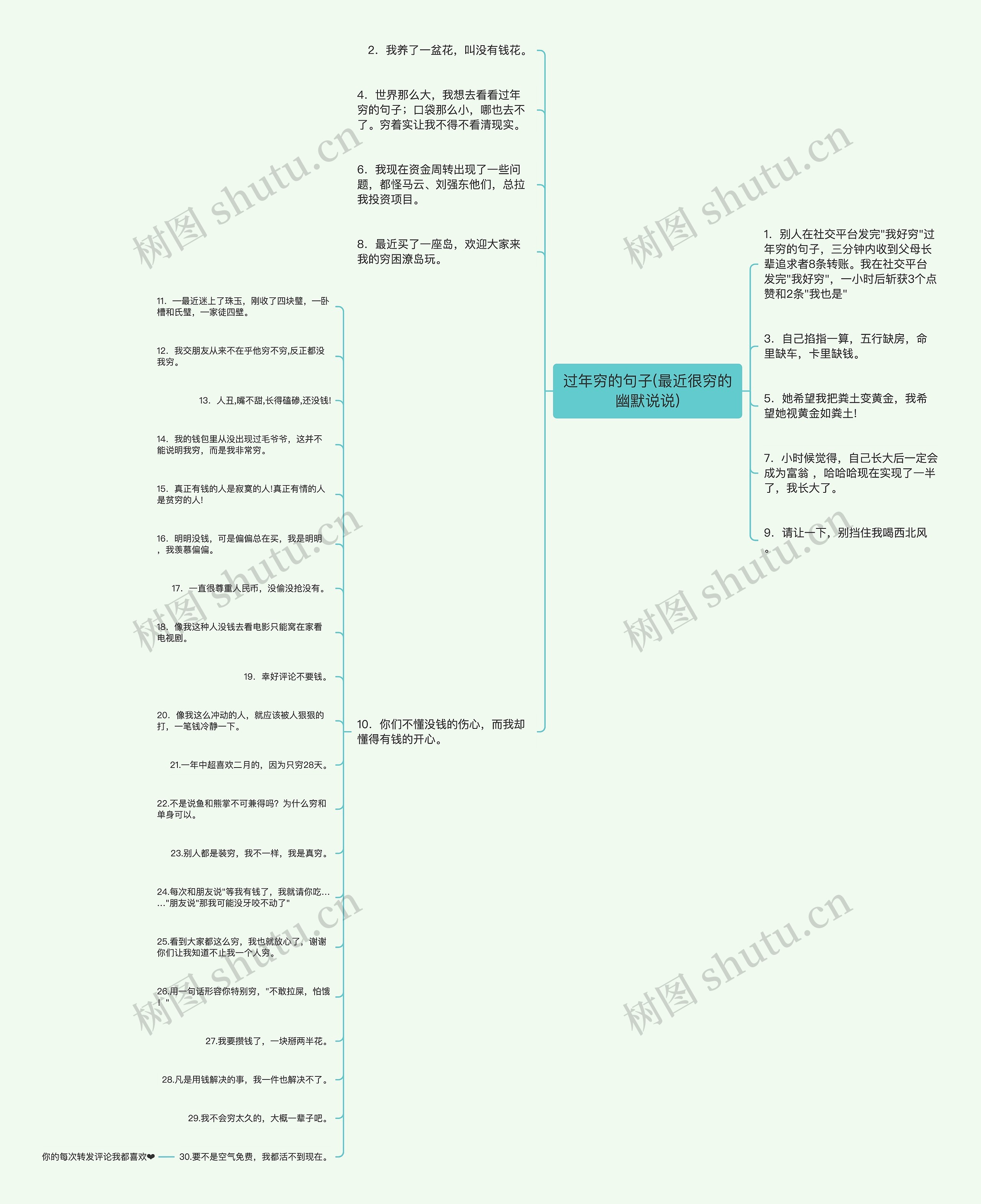 过年穷的句子(最近很穷的幽默说说) 过年穷的句子(最近很穷的幽默说说)