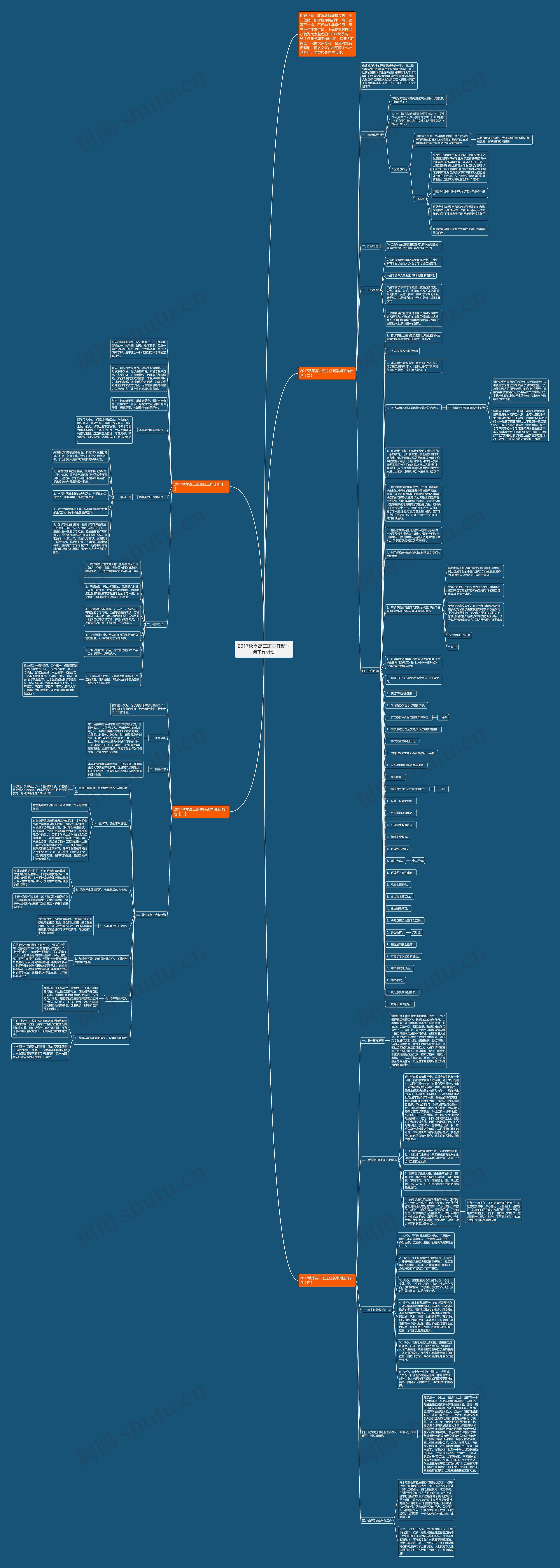 2017秋季高二班主任新学期工作计划思维导图