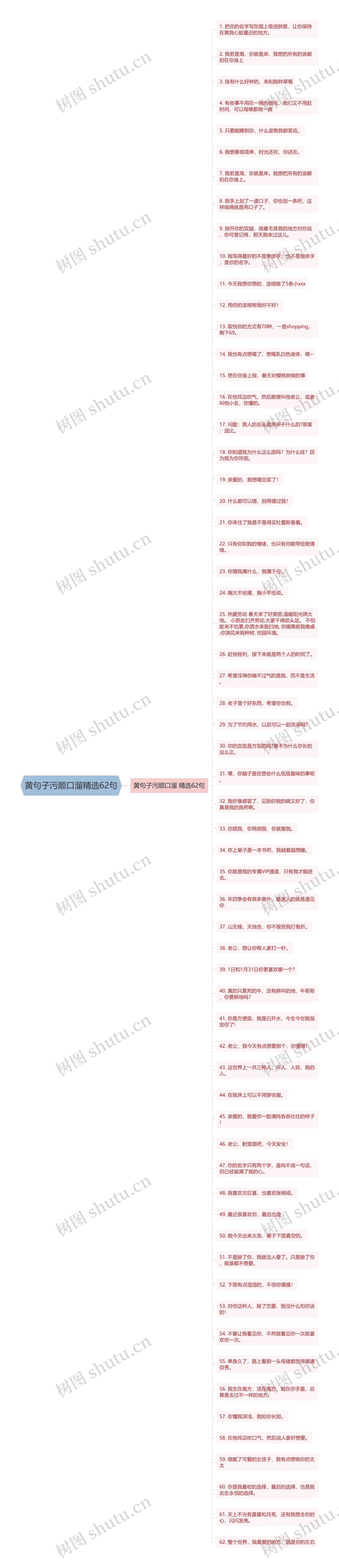 黄句子污顺口溜精选62句
