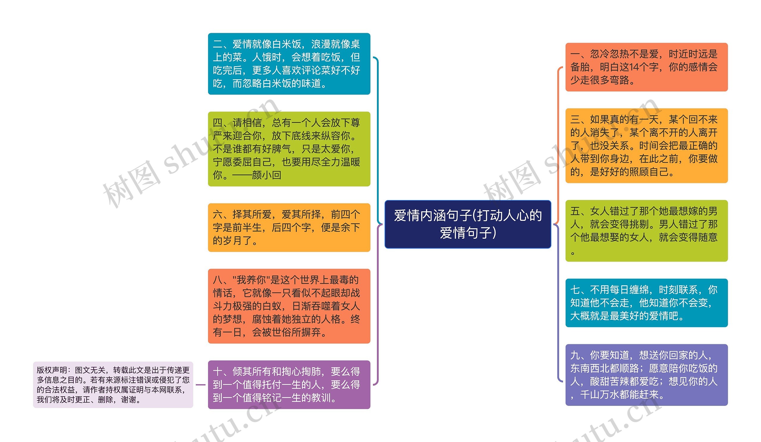 爱情内涵句子(打动人心的爱情句子)