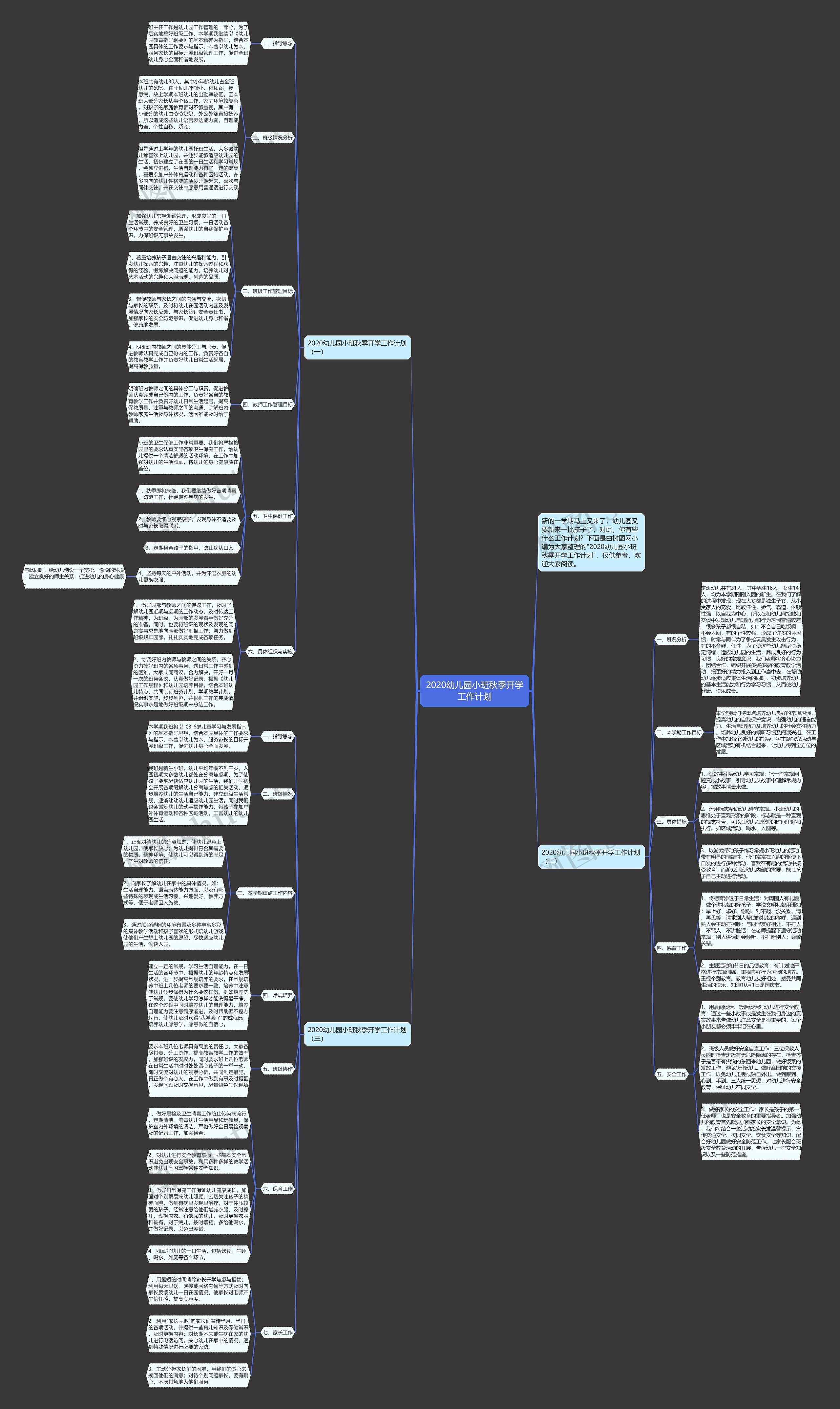 2020幼儿园小班秋季开学工作计划