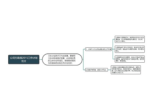 公司行政部2015工作计划范文