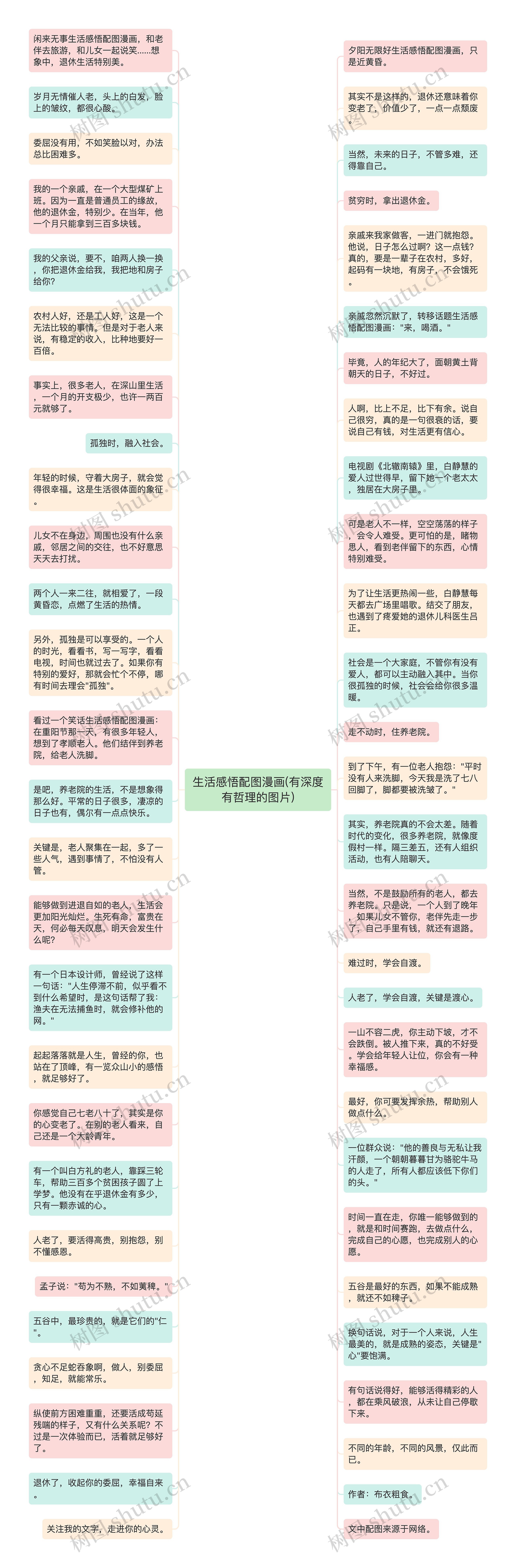 生活感悟配图漫画(有深度有哲理的图片)思维导图