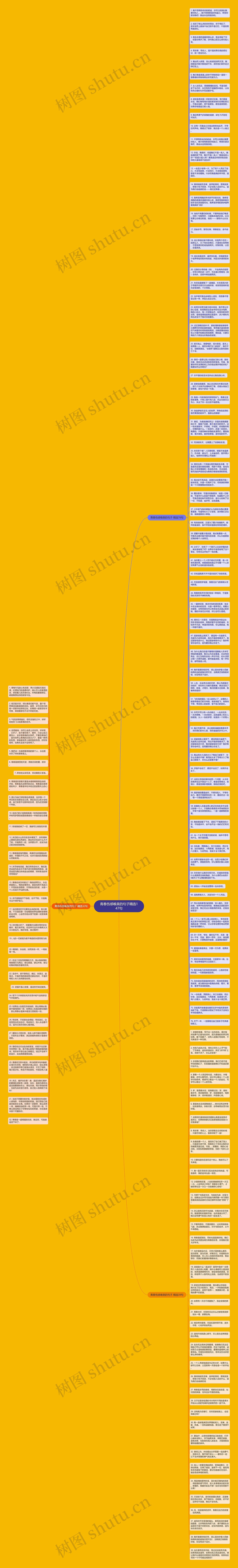 青春伤感唯美的句子精选147句思维导图高清图 青春伤感唯美的句子精选147句思维导图