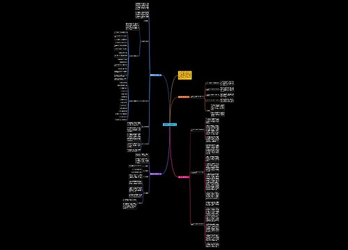 销售经理工作计划范文4篇