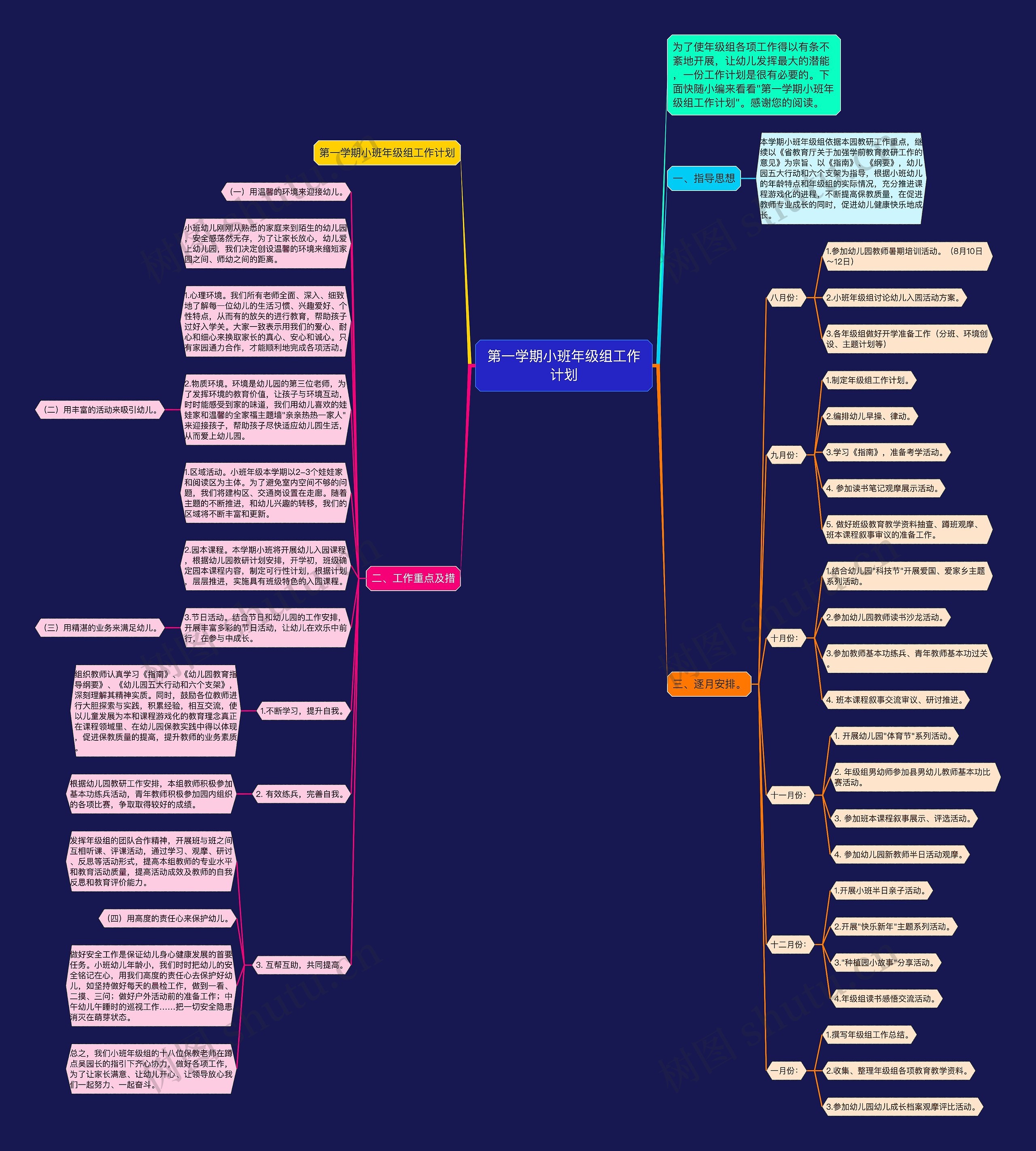 第一学期小班年级组工作计划