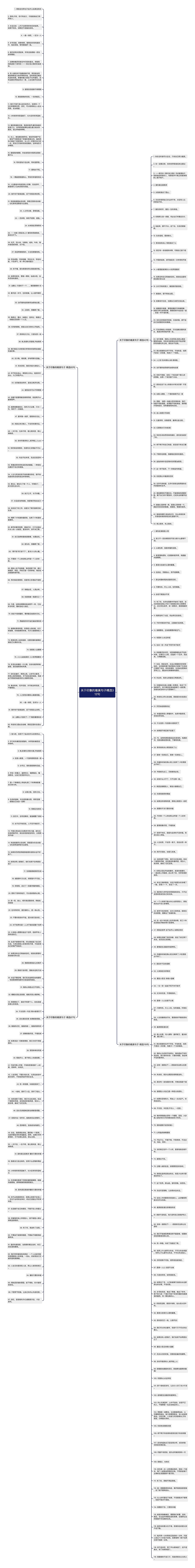 关于印象的唯美句子精选312句思维导图