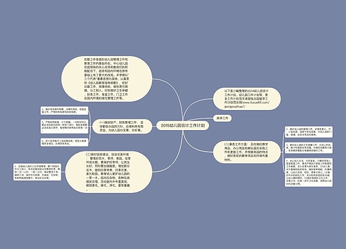 2015幼儿园会计工作计划