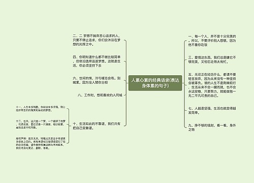 人累心累的经典语录(表达身体累的句子)