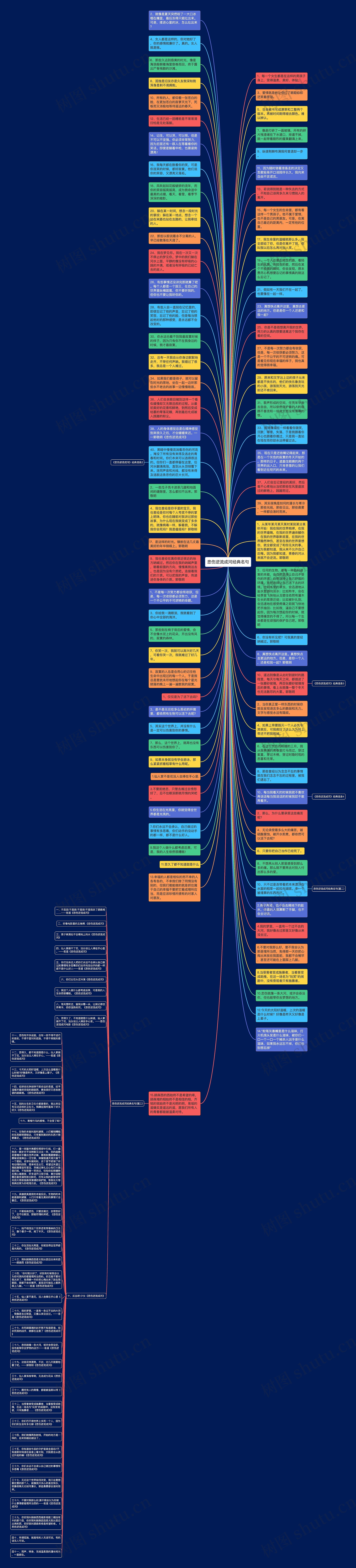 悲伤逆流成河经典名句思维导图