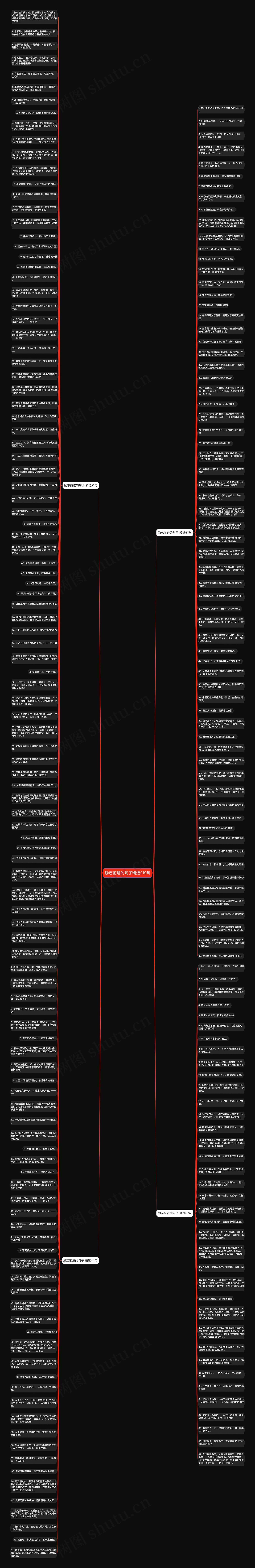 励志前进的句子精选219句思维导图