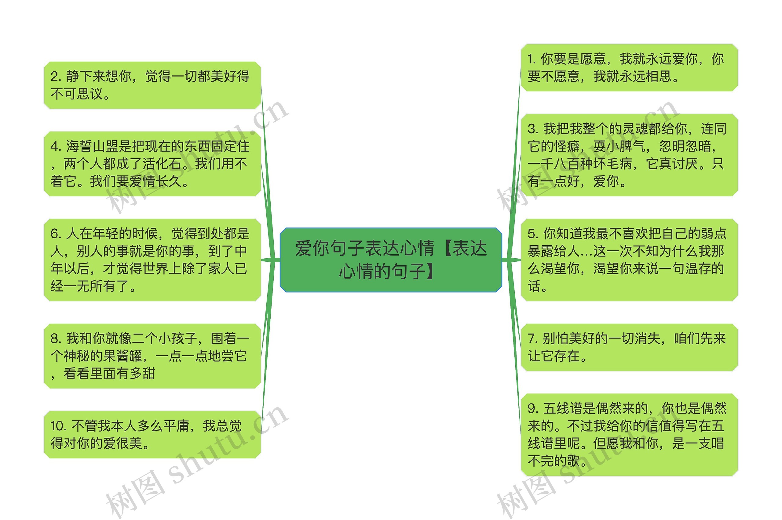 爱你句子表达心情【表达心情的句子】 爱你句子表达心情【表达心情的句子】