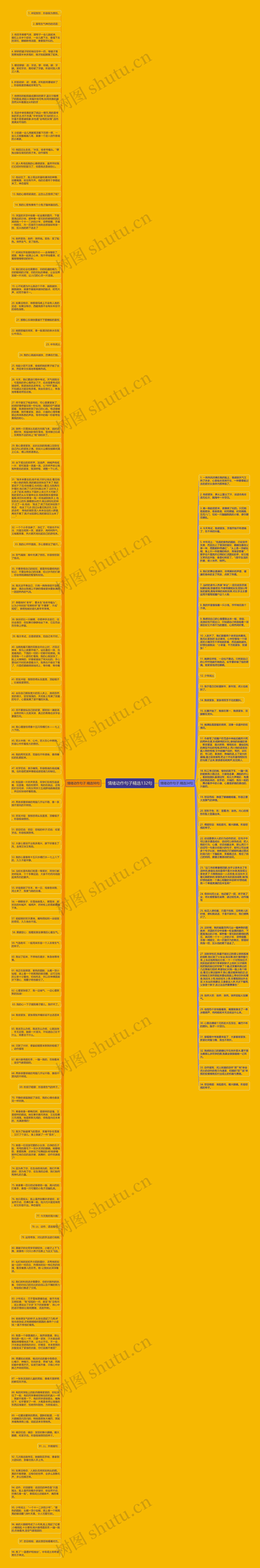 情绪动作句子精选132句思维导图