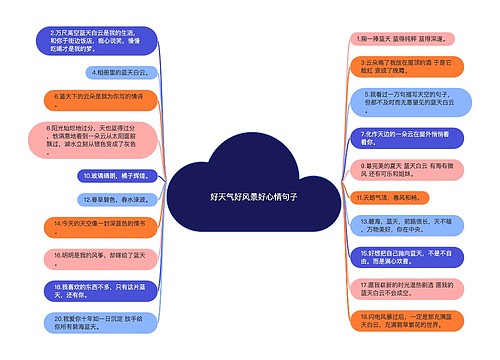 好天气好风景好心情句子