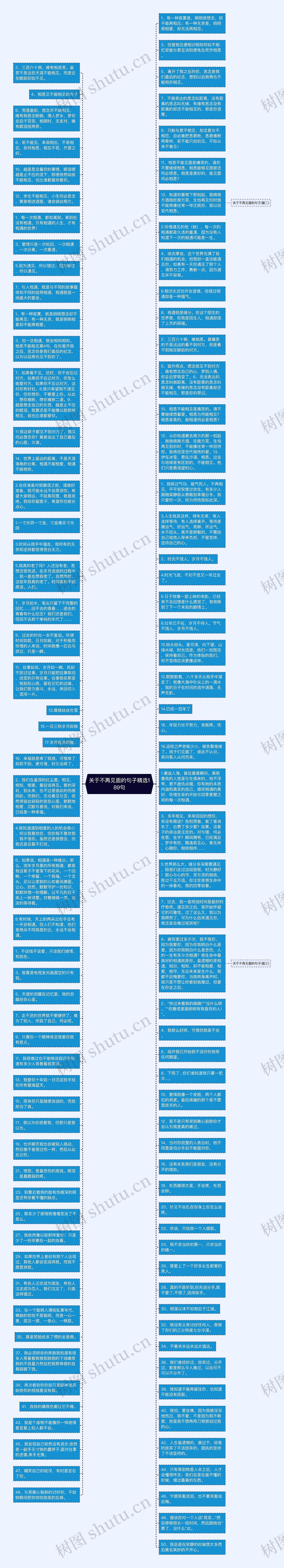 关于不再见面的句子精选189句