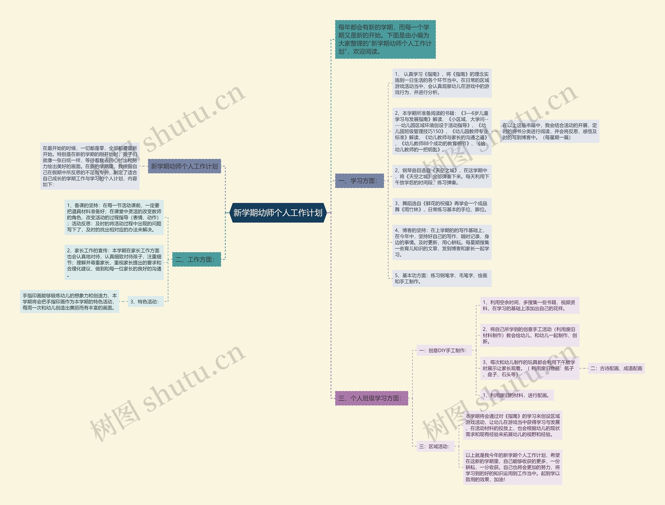 新学期幼师个人工作计划思维导图