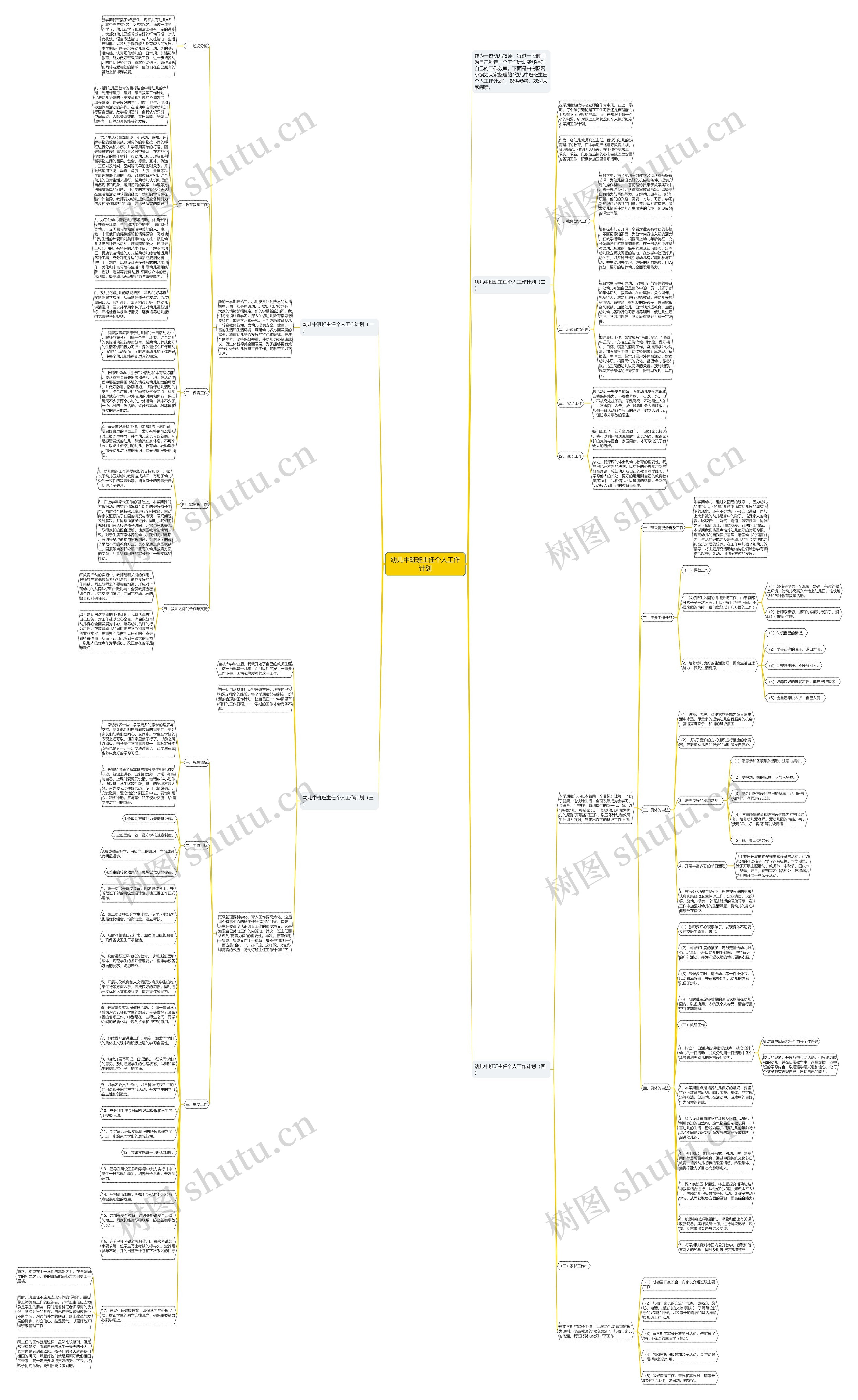 幼儿中班班主任个人工作计划思维导图