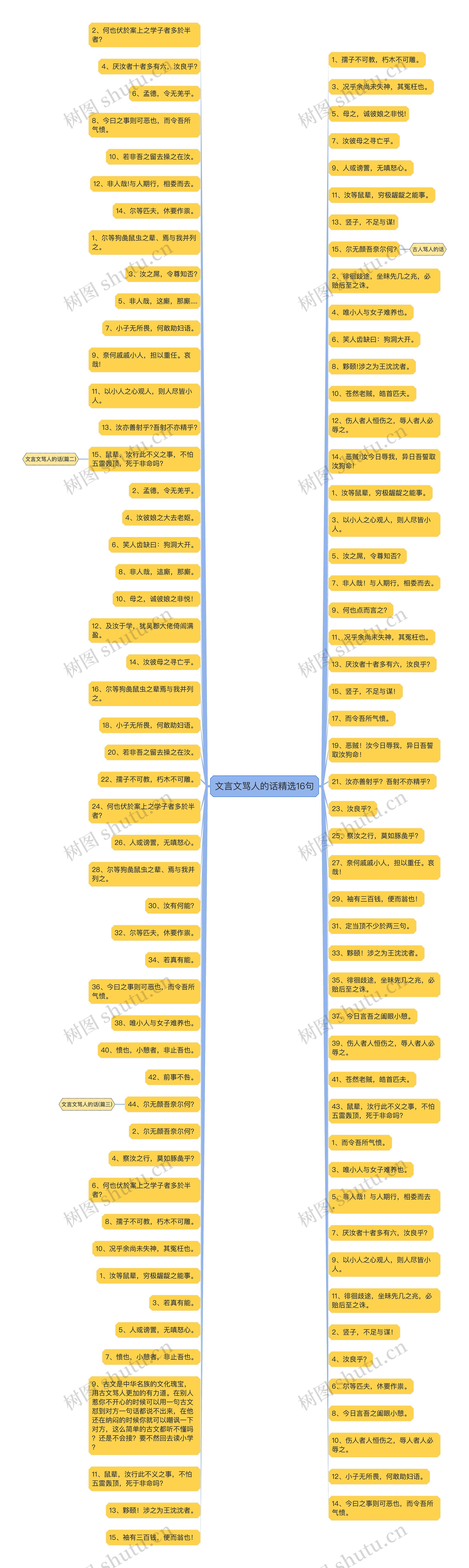 文言文骂人的话精选16句 文言文骂人的话精选16句