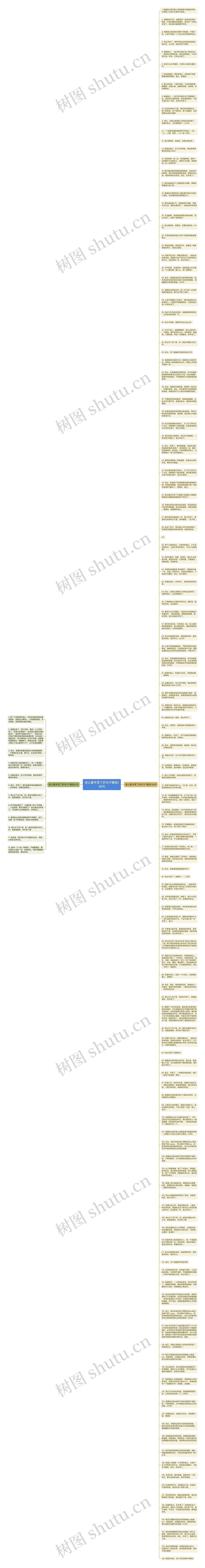 老公累辛苦了的句子精选148句思维导图