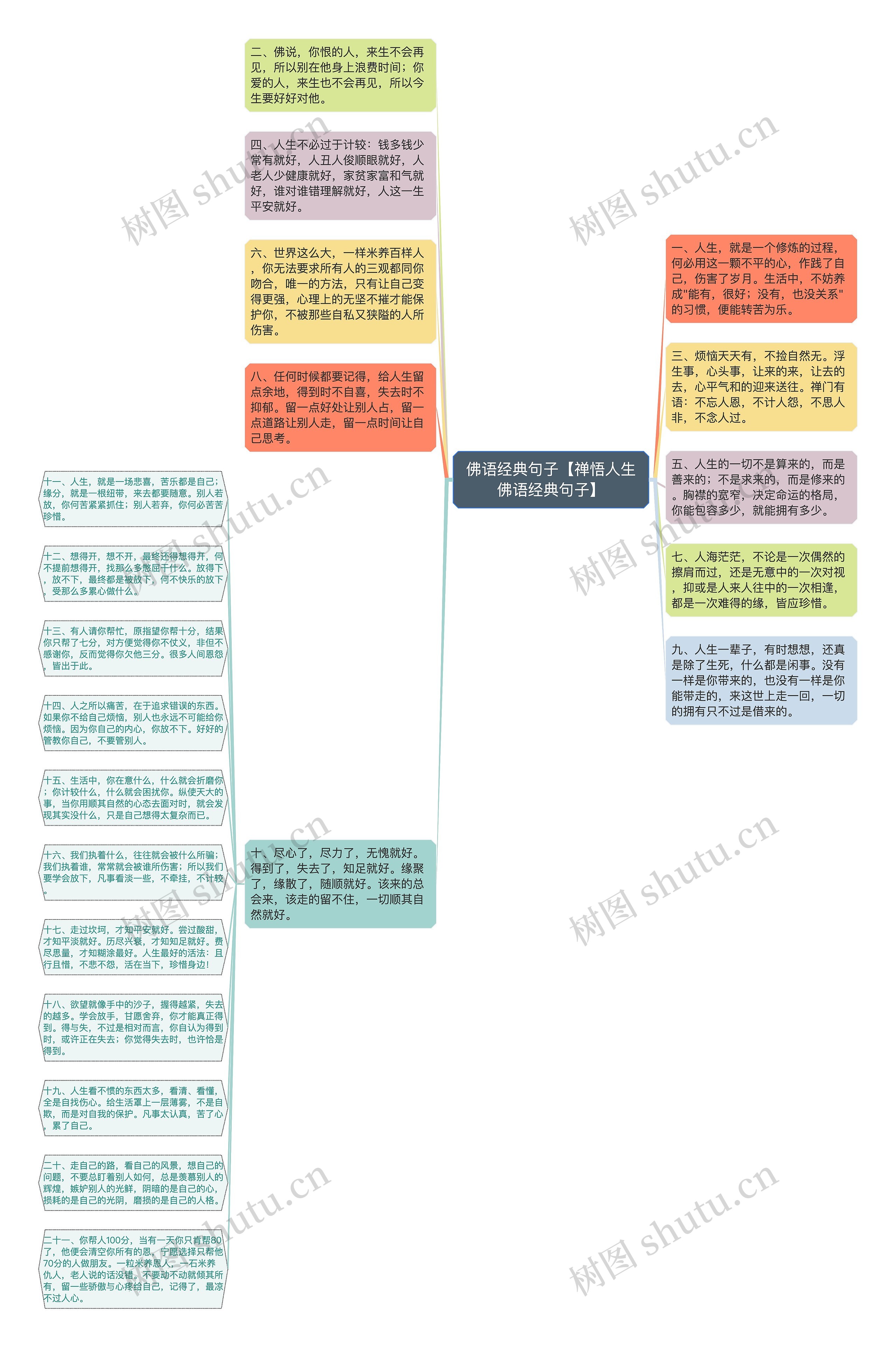 佛语经典句子【禅悟人生佛语经典句子】