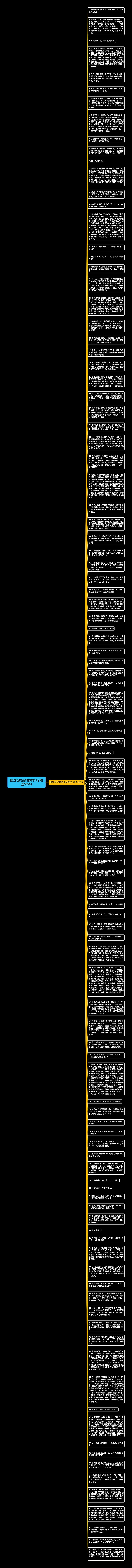 描述老虎画的像的句子精选105句思维导图