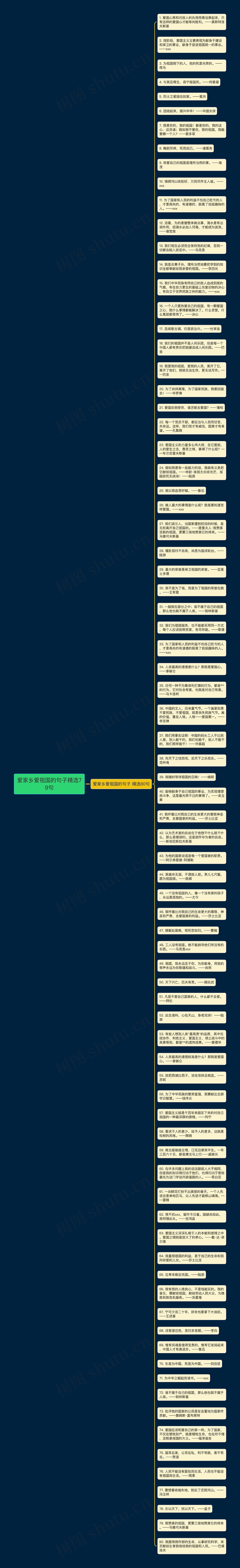 爱家乡爱祖国的句子精选79句