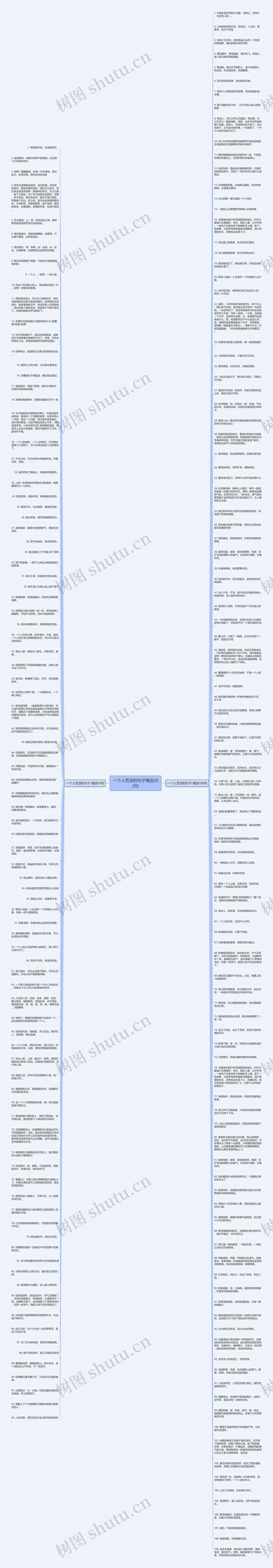 一个人荒凉的句子精选202句思维导图