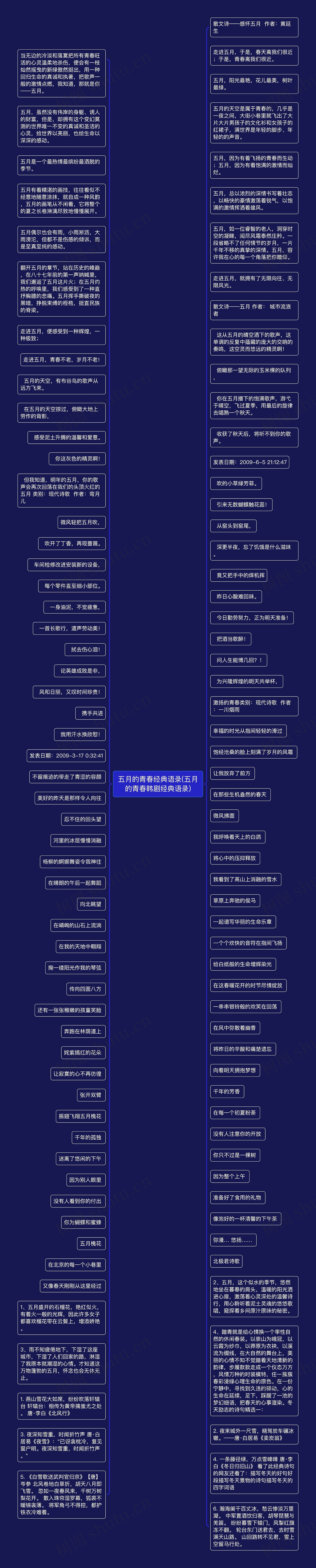 五月的青春经典语录(五月的青春韩剧经典语录)