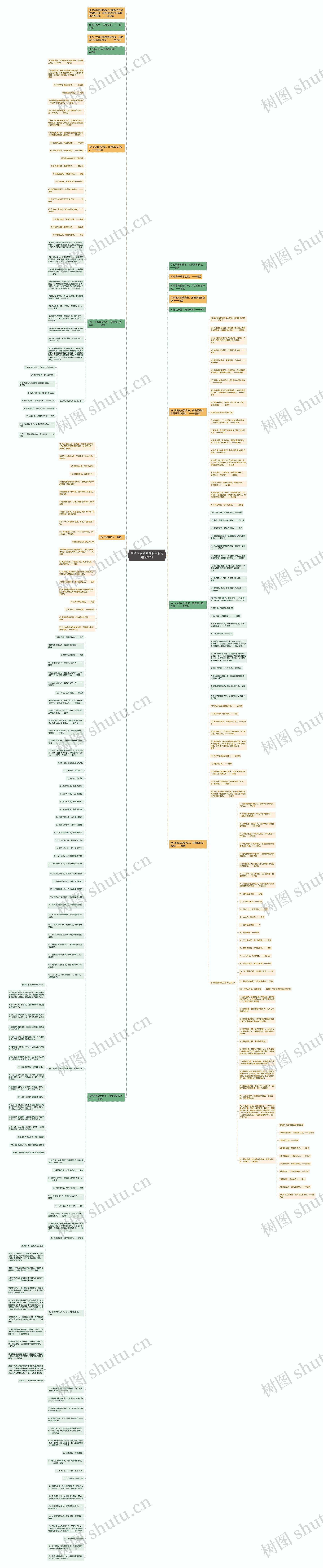 中华民族团结的名言名句精选13句