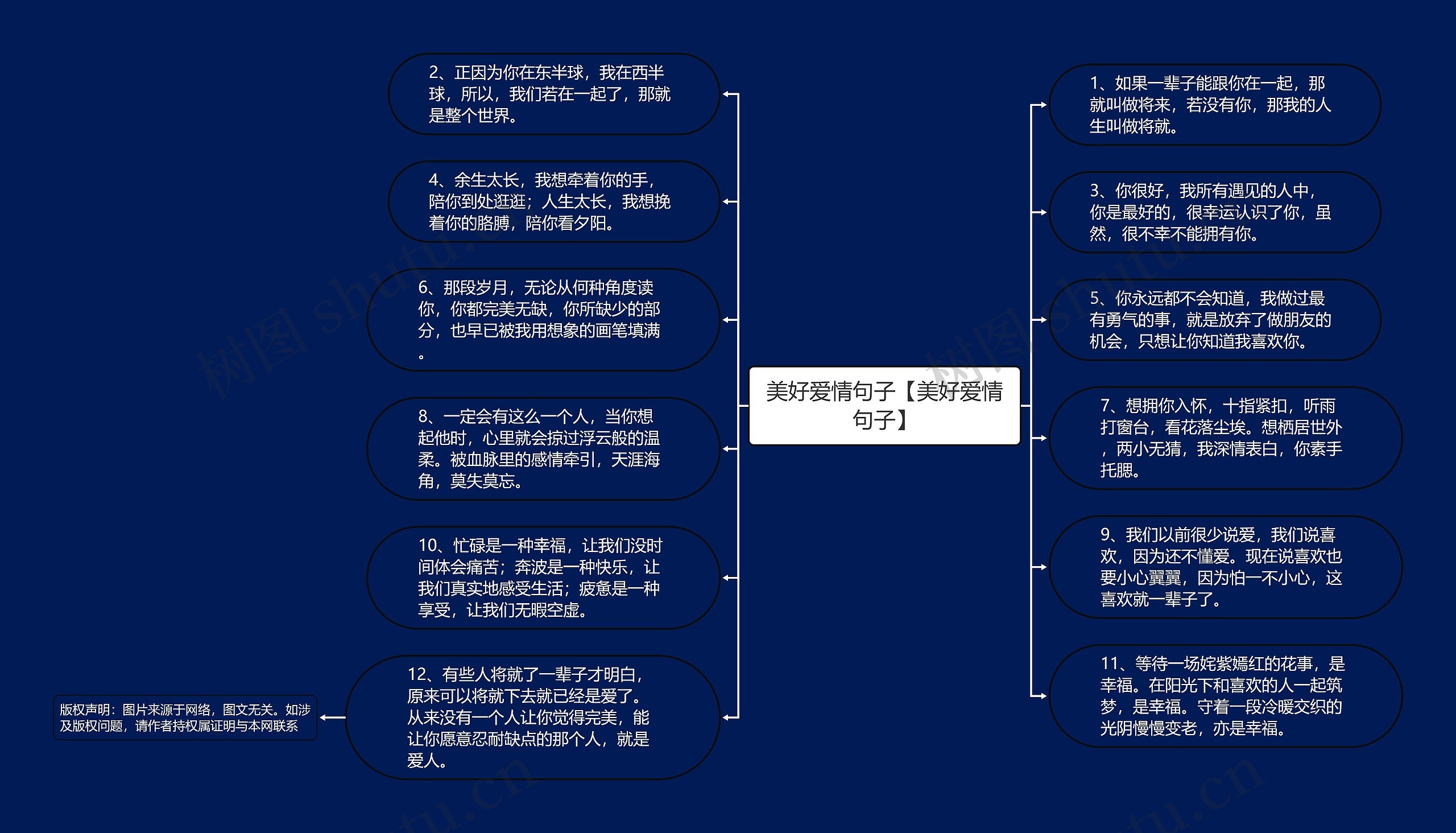 美好爱情句子【美好爱情句子】