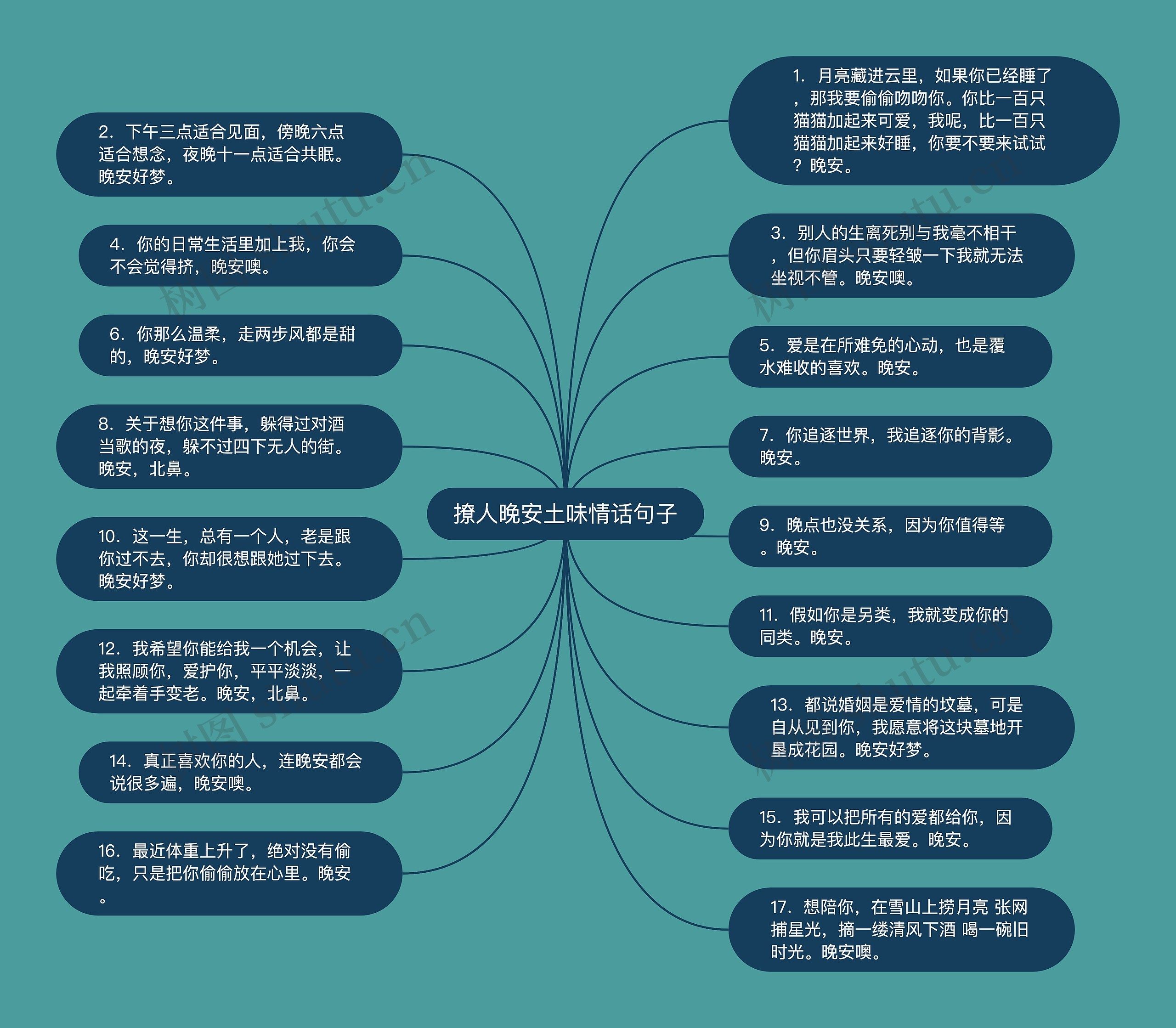 撩人晚安土味情话句子 撩人晚安土味情话句子