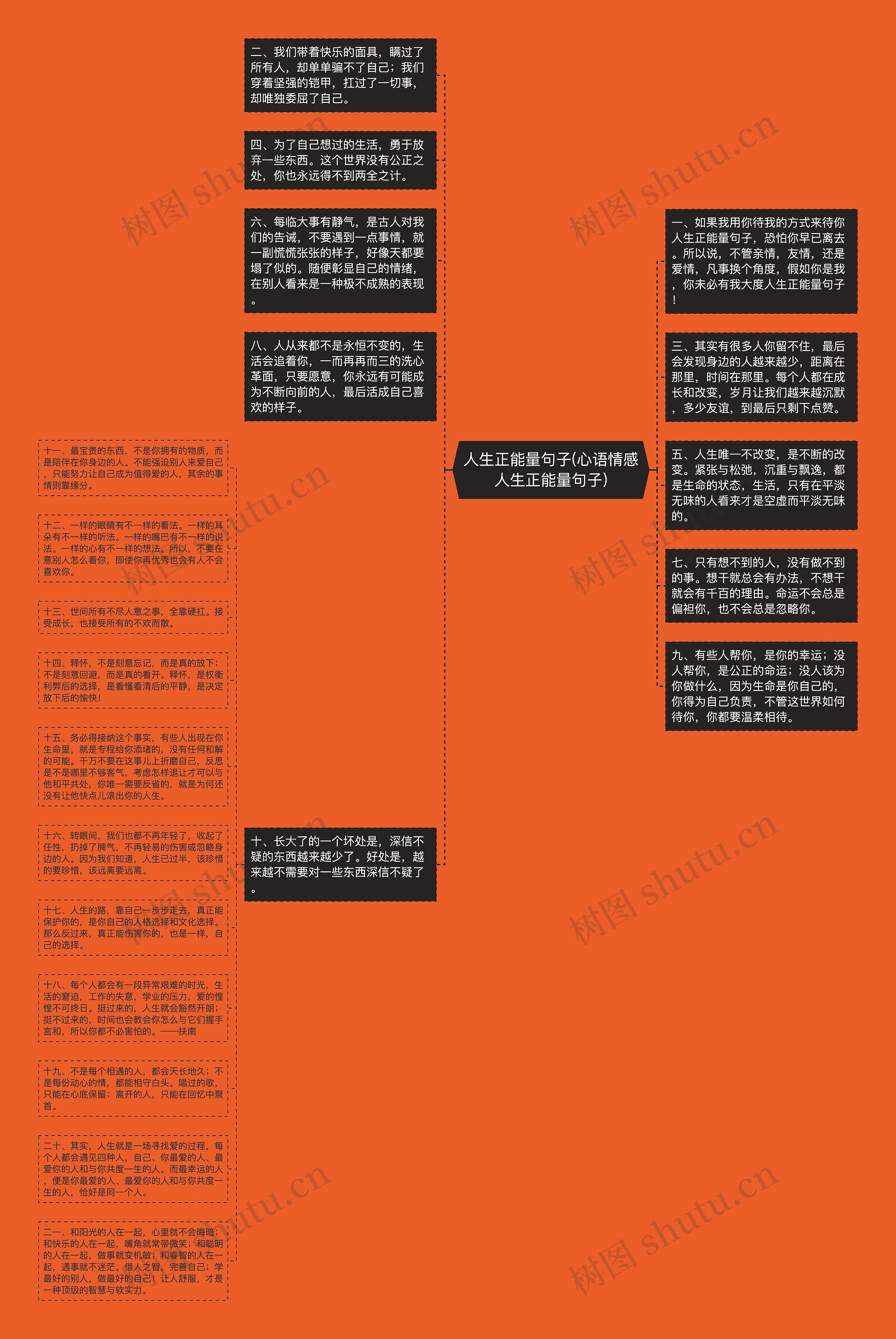 人生正能量句子(心语情感人生正能量句子)