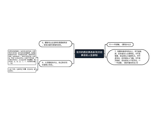 秋天的路经典语录(秋天经典语录人生感悟)