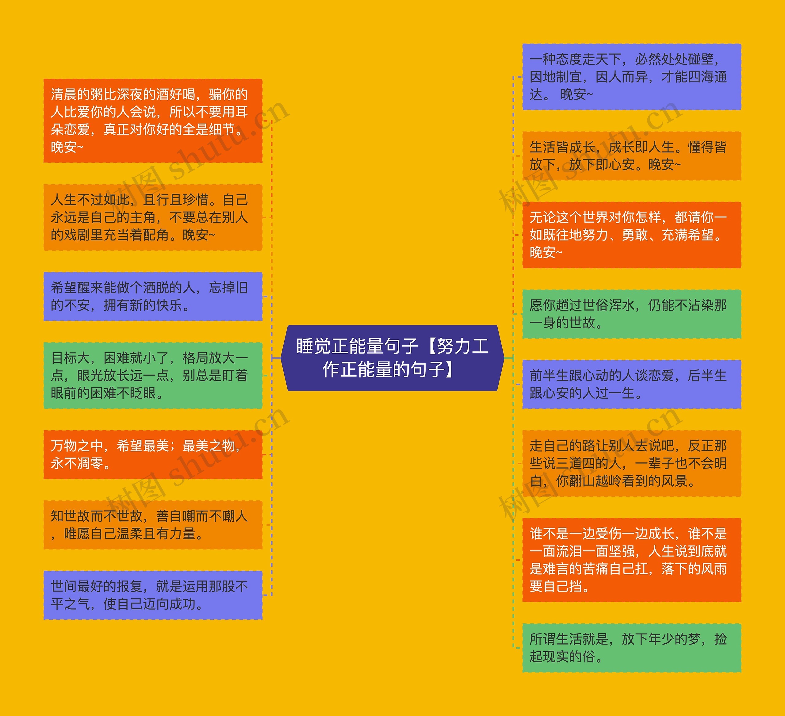 睡觉正能量句子【努力工作正能量的句子】 睡觉正能量句子【努力工作正能量的句子】