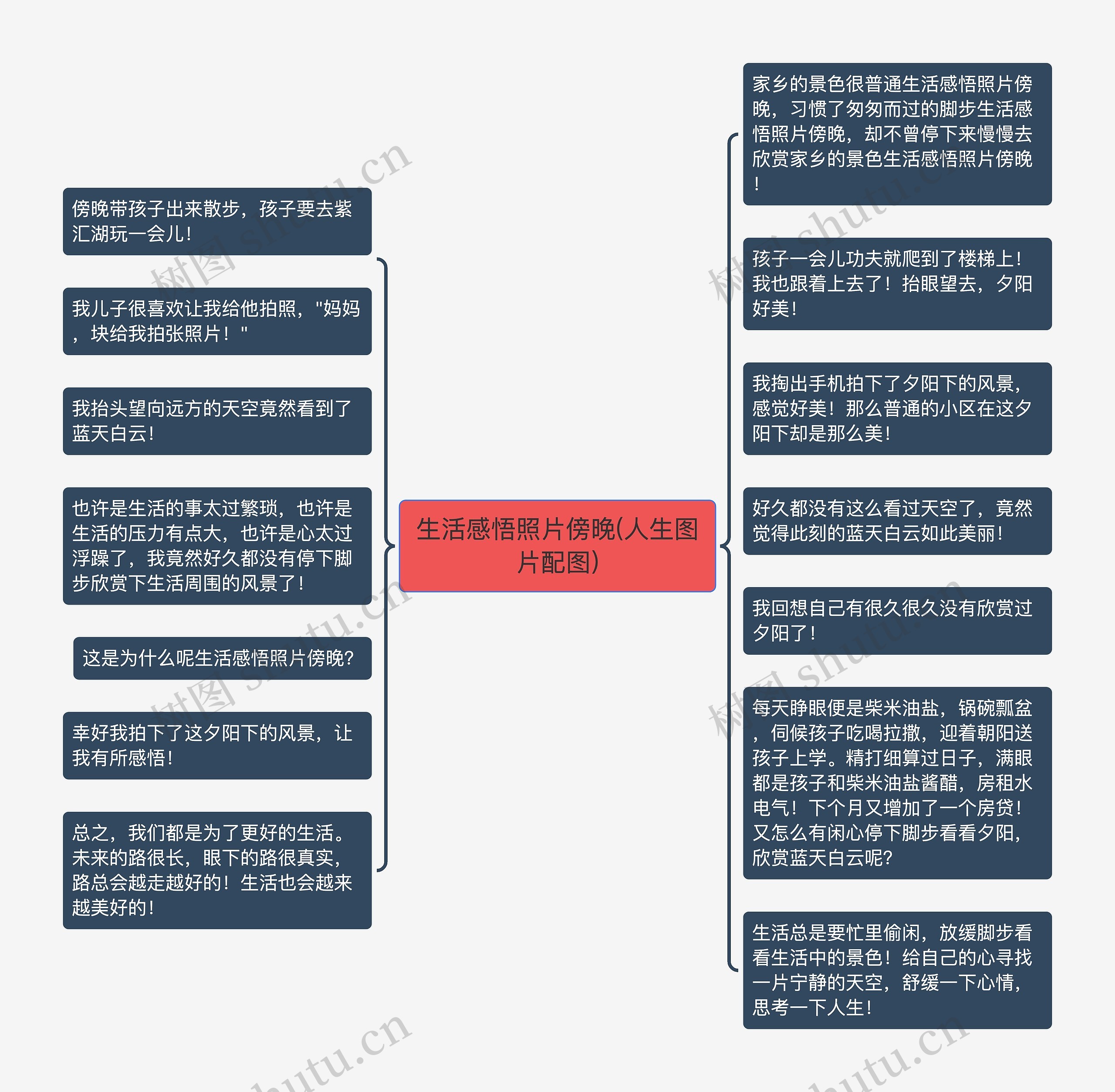 生活感悟照片傍晚(人生图片配图)