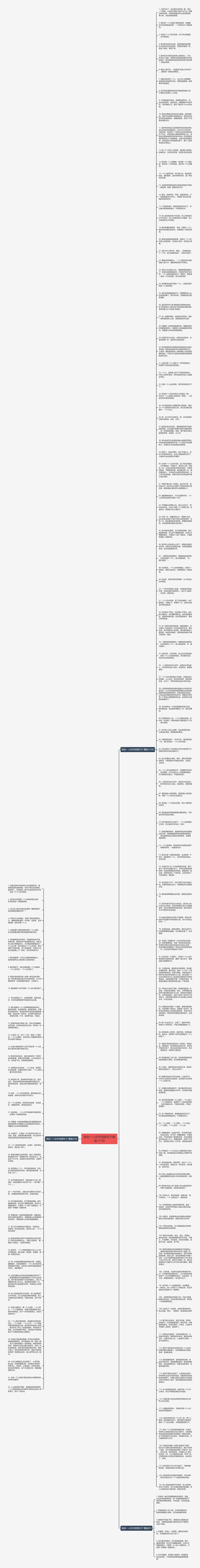 独自一人在外闯荡句子精选171句思维导图